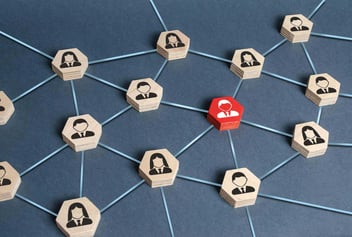 Conexões empresariais e Compliance